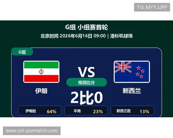 2026年世界杯伊朗对新西兰比赛官方消息揭示两队晋级情况与战术分析
